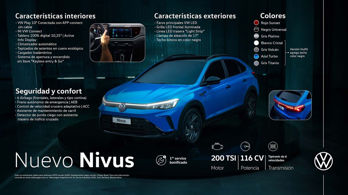 Las características del nuevo Virtus 2025. Las características del nuevo Virtus 2025.