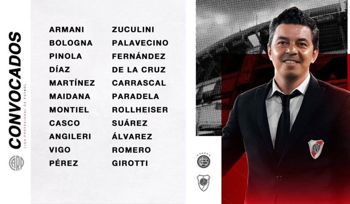 La lista de citados para el Lanús vs River de la tercera fecha de la Liga Profesional de Fútbol 2021