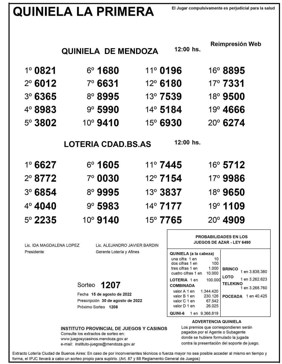 Extracto de la Quiniela de Mendoza en su edición La Primera del lunes 15 de agosto.
