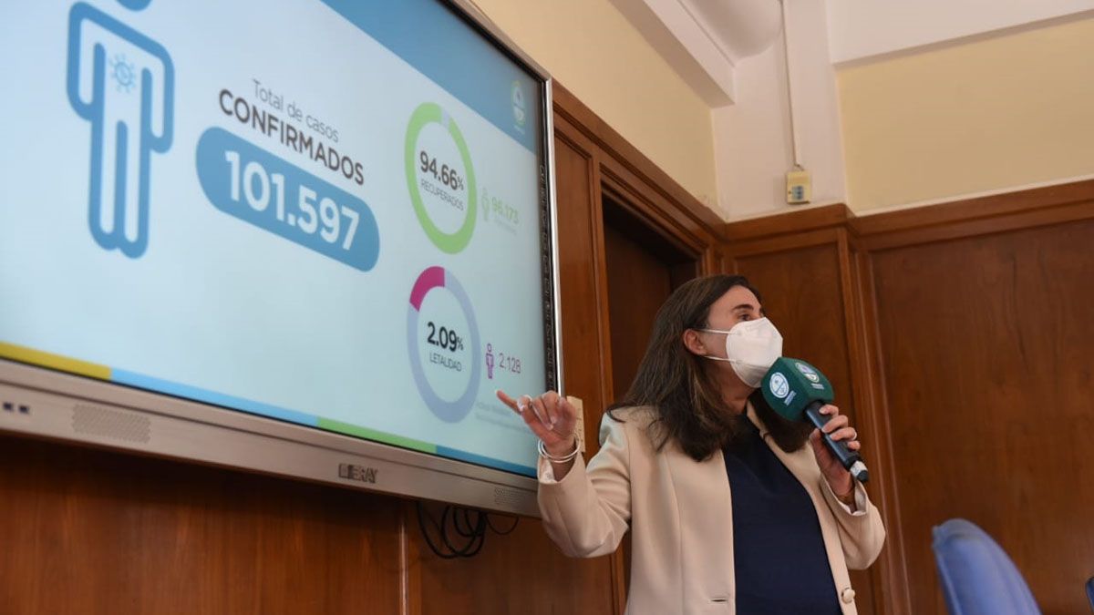 La ministra Ana María Nadal anunció que en la última semana bajó la contagiosidad por Covid en Mendoza