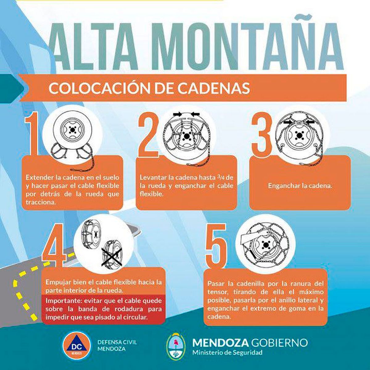 Recomendaciones para la colocación de cadenas para transitar en Alta Montaña.