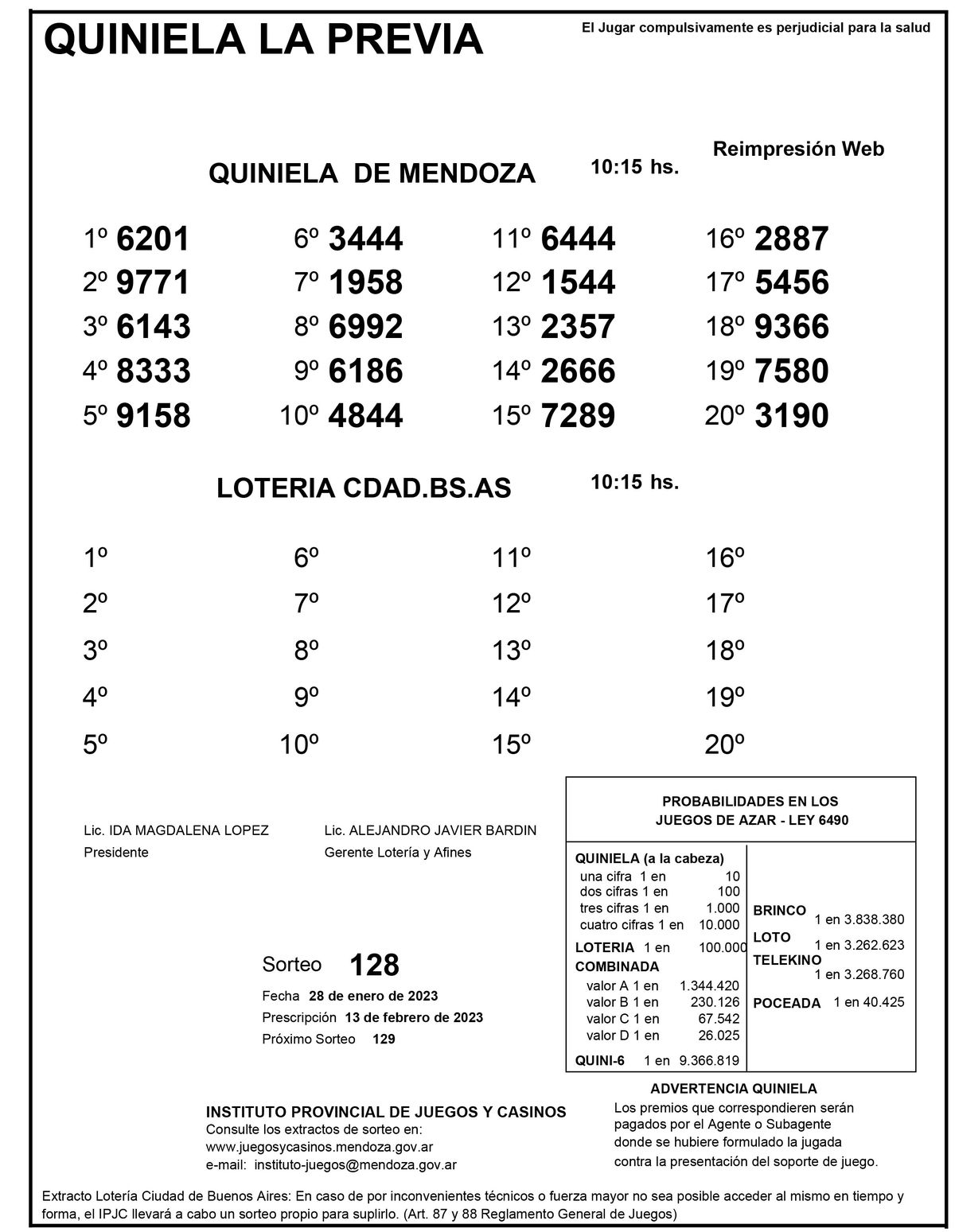 Extracto de la Quiniela de Mendoza en su edición La Previa del sábado 28 de enero.