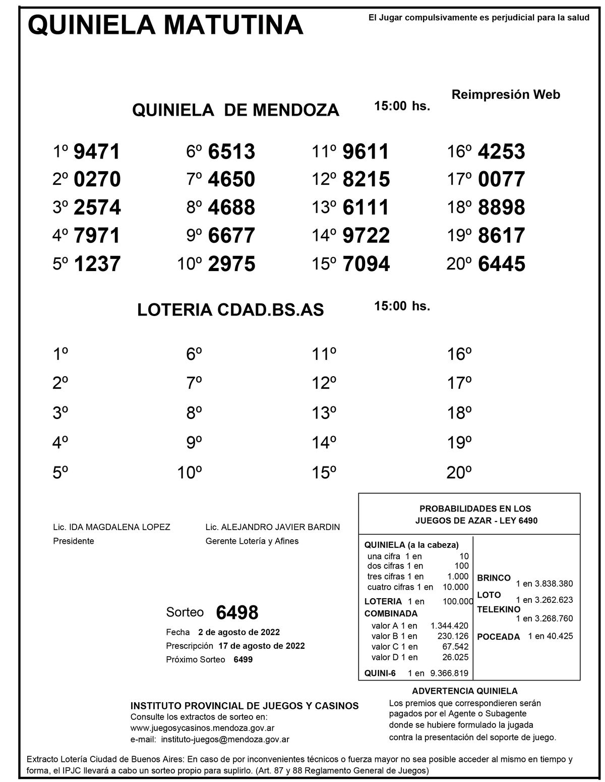 Extracto de la Quiniela de Mendoza en su edición Matutina del martes 2 de agosto.