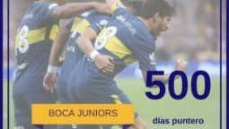 ¡500 días puntero! ¡500 días puntero!