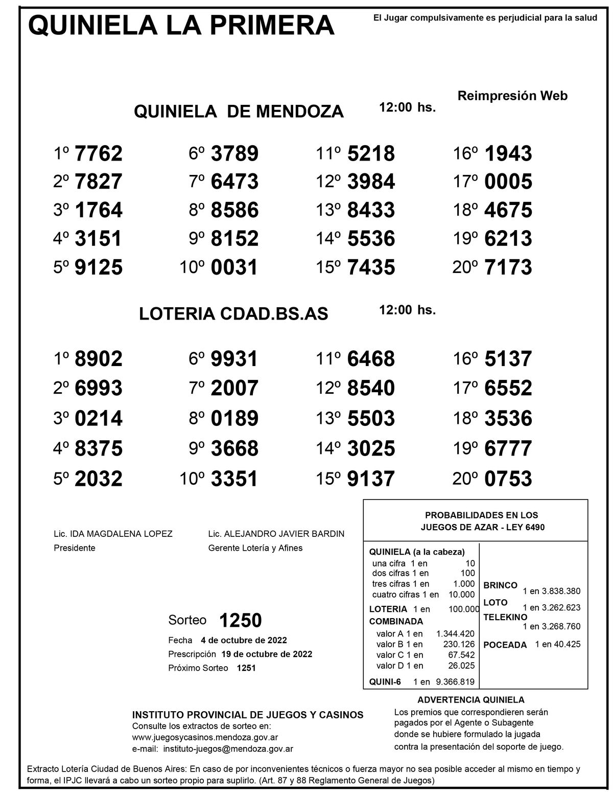 Extracto de la Quiniela de Mendoza en su edición La Primera del martes 4 de octubre.