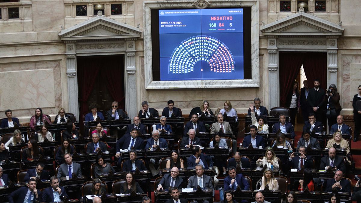 La votación terminó 160 a 84. No fue suficiente para rechazar el veto a Ley de Financiamiento Universitario.