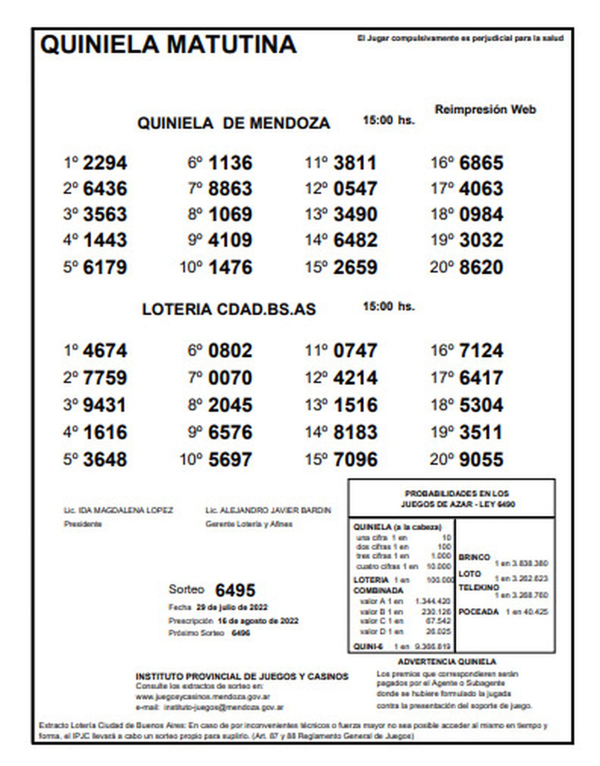 Quiniela de Mendoza, sorteo matutino de este viernes 29 de julio.