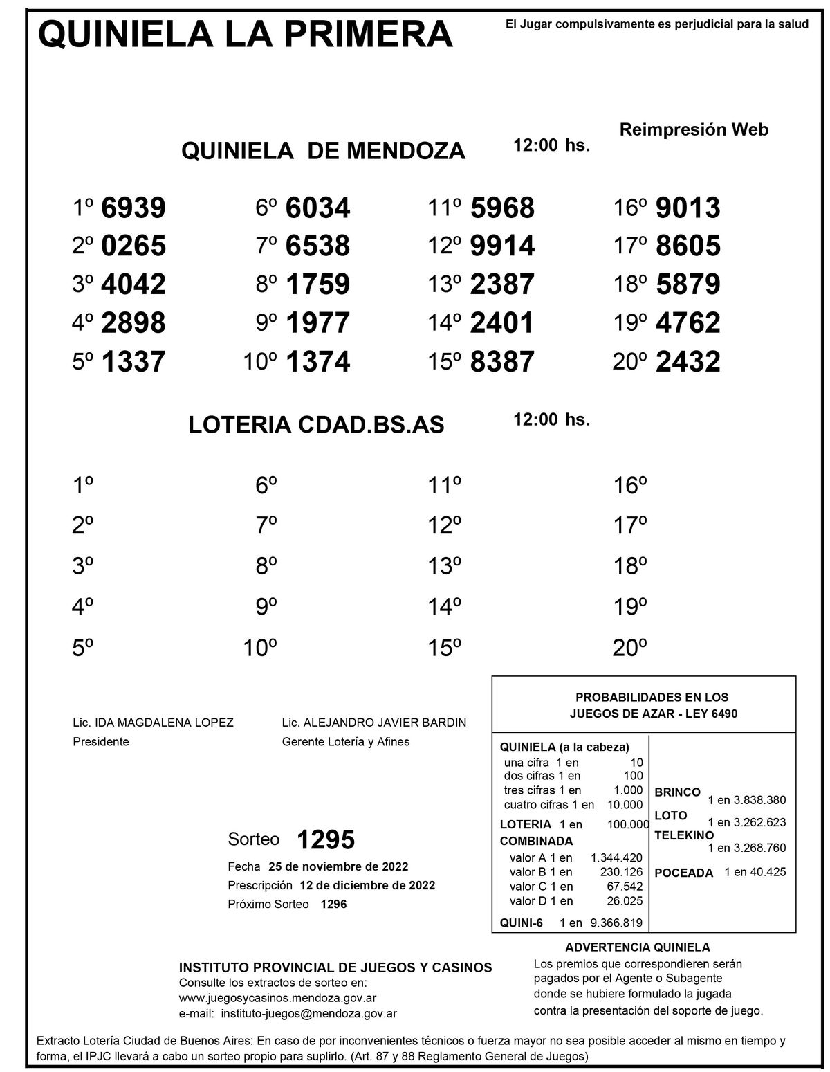 Extracto de la Quiniela de Mendoza en su edición La Primera del viernes 25 de noviembre.