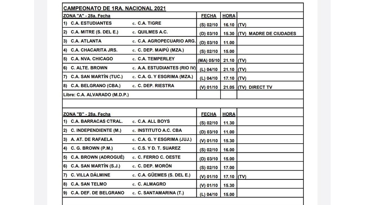 Primera Nacional: La Programación De La 28ª Fecha