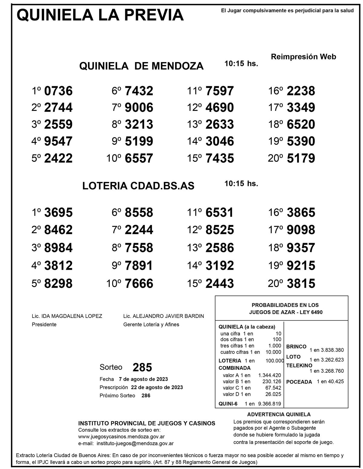 Extracto de la Quiniela de Mendoza en su edición la Previa del lunes 7 de agosto. Extracto de la Quiniela de Mendoza en su edición la Previa del lunes 7 de agosto.