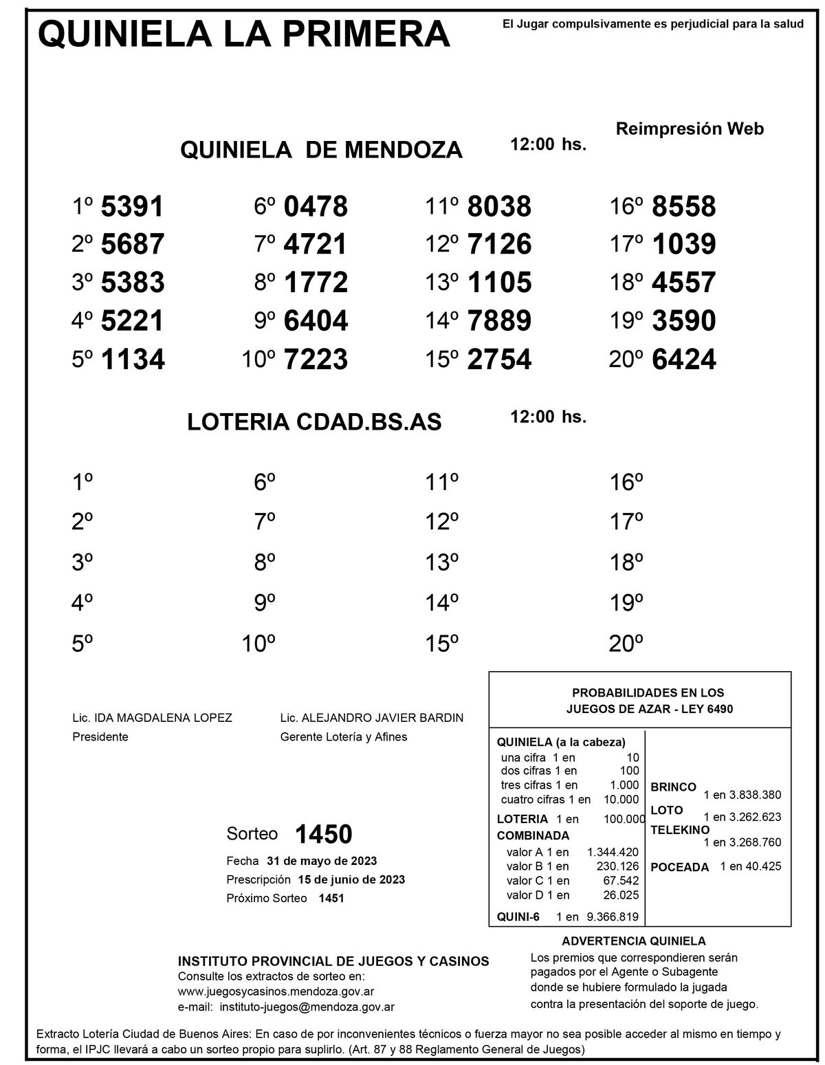 Extracto de la Quiniela de Mendoza en su edición la Primera del miércoles 31 de mayo.