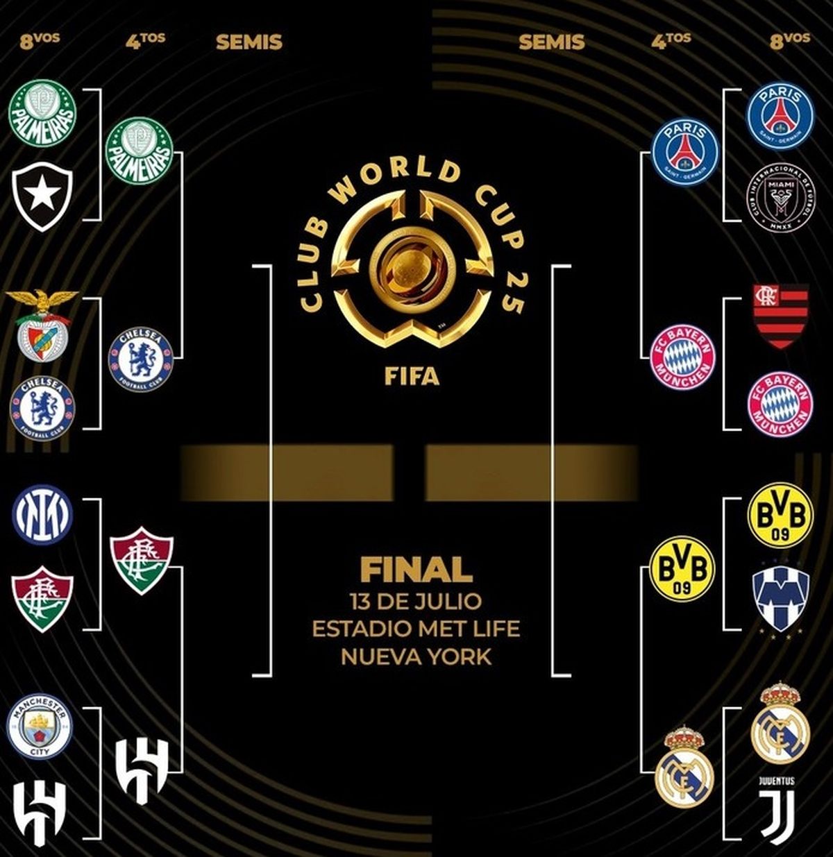 Ocho equipos siguen en carrera.