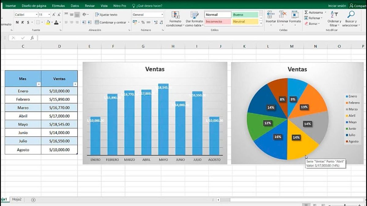 Con Excel puedes hacer gráficos, planillas, listas y más. Imagen: Freepik Con Excel puedes hacer gráficos, planillas, listas y más. Imagen: Freepik