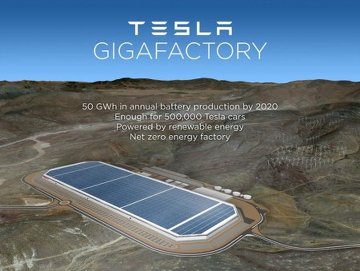 Gigafatory Texas es posiblemente el proyecto de fabricación más ambicioso de Tesla hasta la fecha. Gigafatory Texas es posiblemente el proyecto de fabricación más ambicioso de Tesla hasta la fecha.