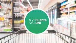 Con Cuenta DNI podés acceder a muchos descuentos en la continuidad de febrero de 2026.