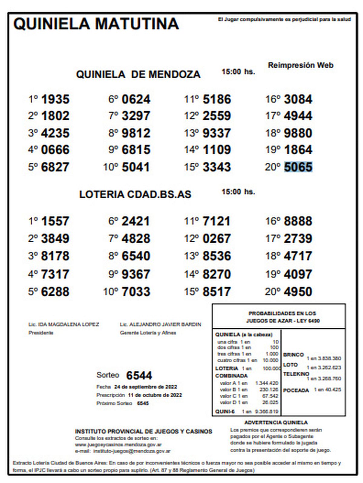 Quiniela de Mendoza. Sorteo La Matutina de este 24 de septiembre.