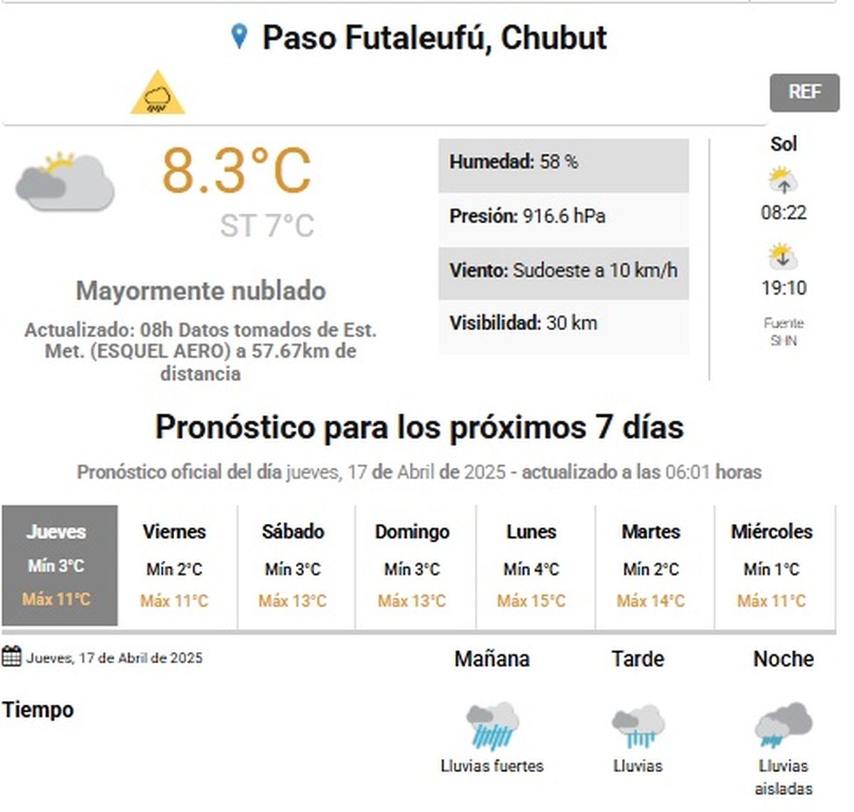 El alerta se mantiene vigente hasta la noche El alerta se mantiene vigente hasta la noche
