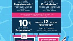 Banco Macro tiene promociones para el verano 2021.