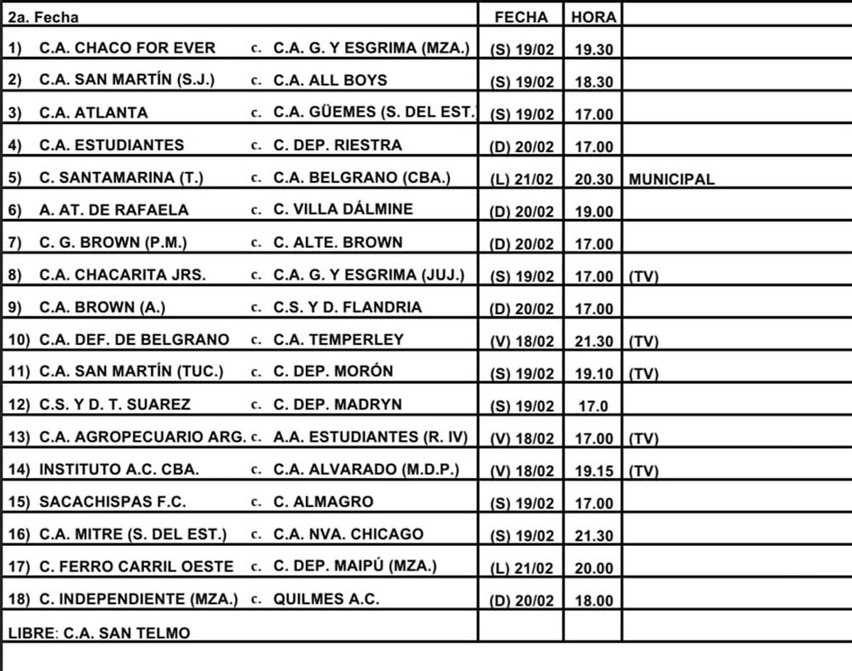 Primera Nacional así se jugarán las dos primeras fechas