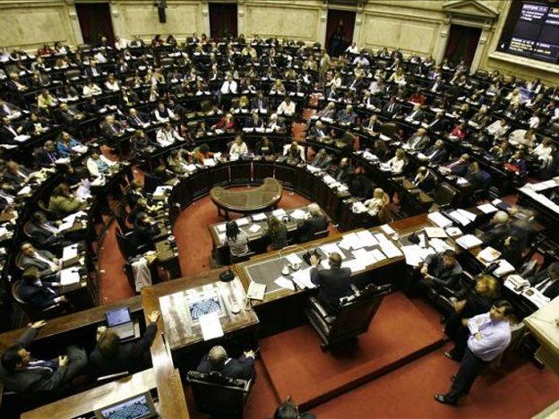 Siete a favor y tres en contra, los votos mendocinos en la sesión por YPF