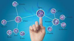 Estos son los signos más interesados del zodiaco