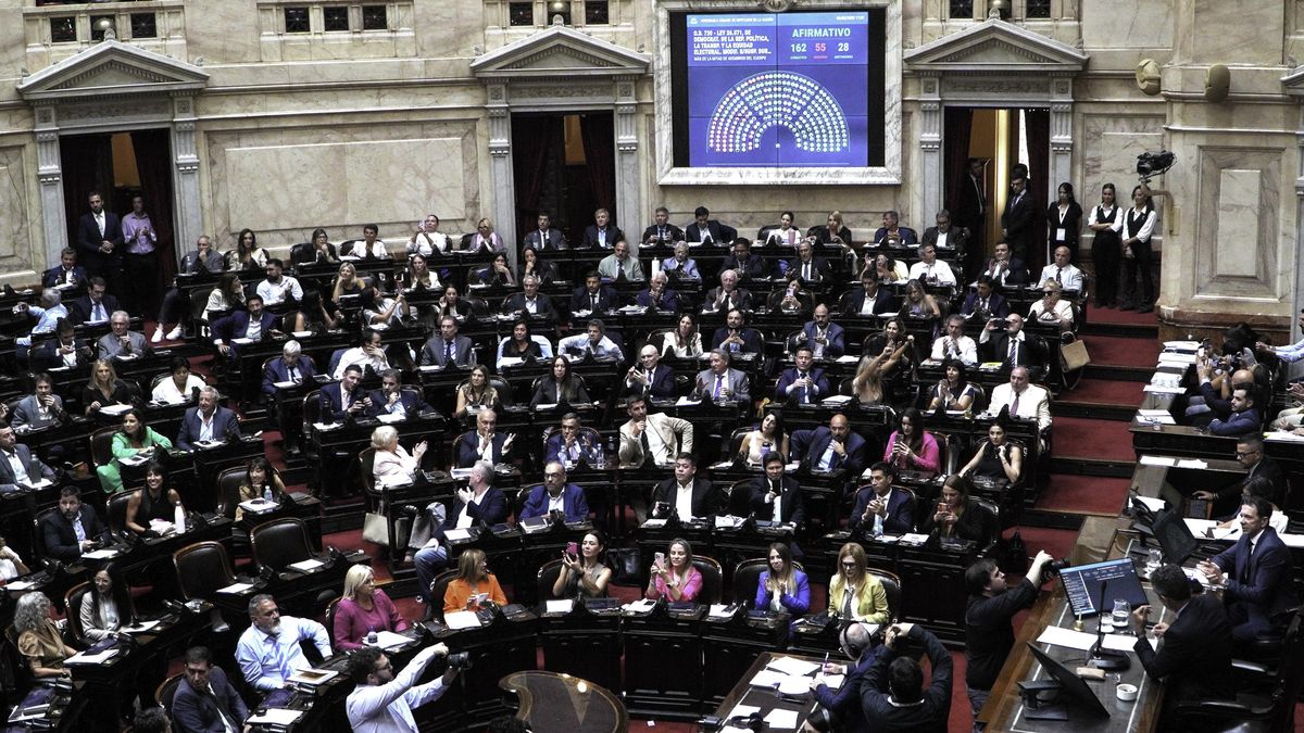 Las posturas en la Cámara de Diputados no están cerradas en relación al respaldo a Milei.