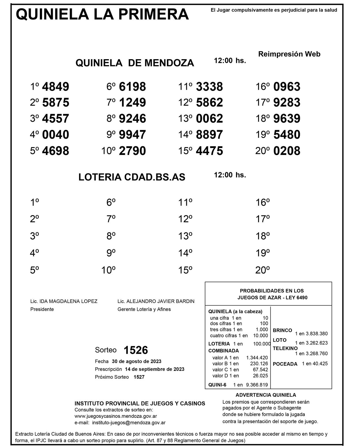 Extracto de la Quiniela de Mendoza en su edición la Primera del miércoles 30 de agosto. Extracto de la Quiniela de Mendoza en su edición la Primera del miércoles 30 de agosto.