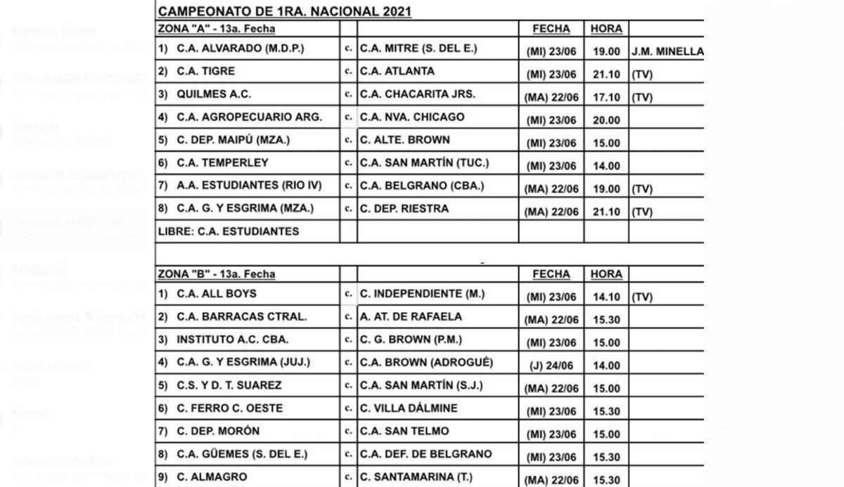 Primera Nacional: se programó la 13ª fecha 