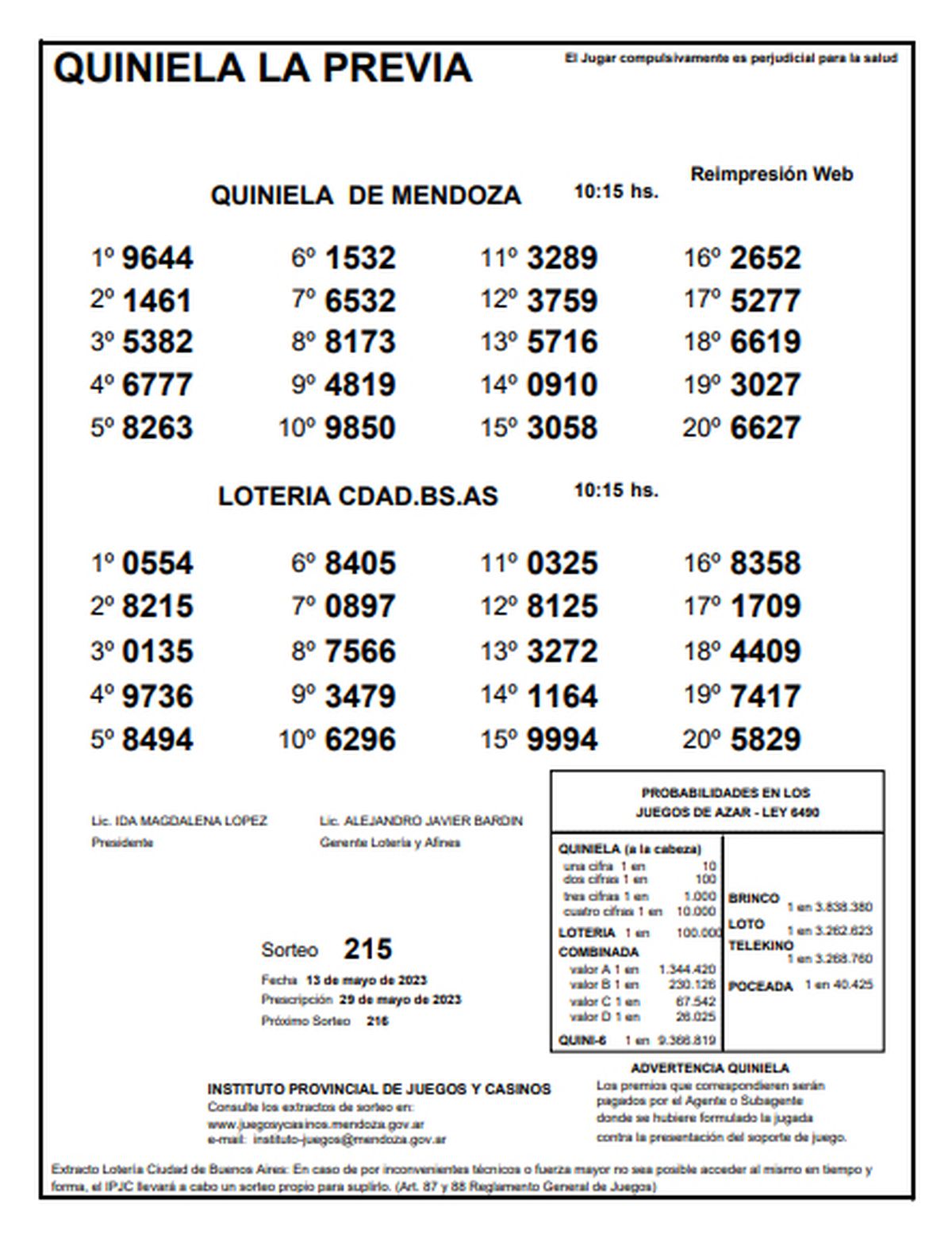 Quiniela de Mendoza. La Previa del sábado 13 mayo.