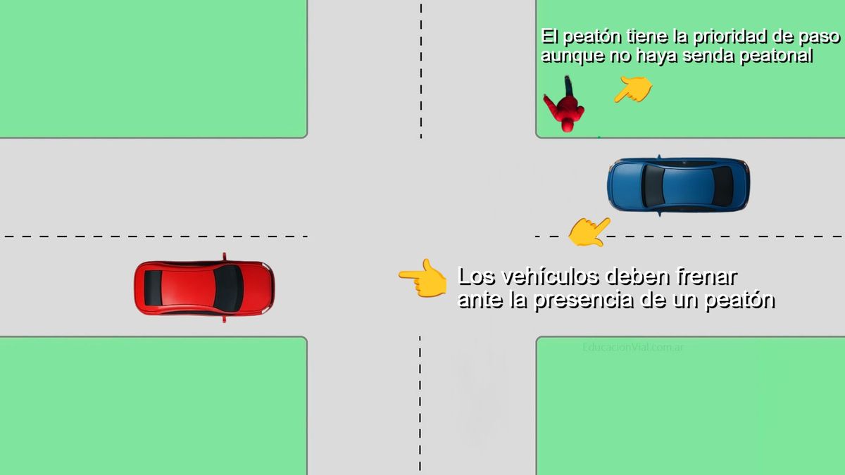 Ley de tránsito: generalmente la prioridad de paso la tiene el peatón, ante un vehículo, aunque no haya paso de cebra o señales de tránsito para los autos. Ley de tránsito: generalmente la prioridad de paso la tiene el peatón, ante un vehículo, aunque no haya paso de cebra o señales de tránsito para los autos.