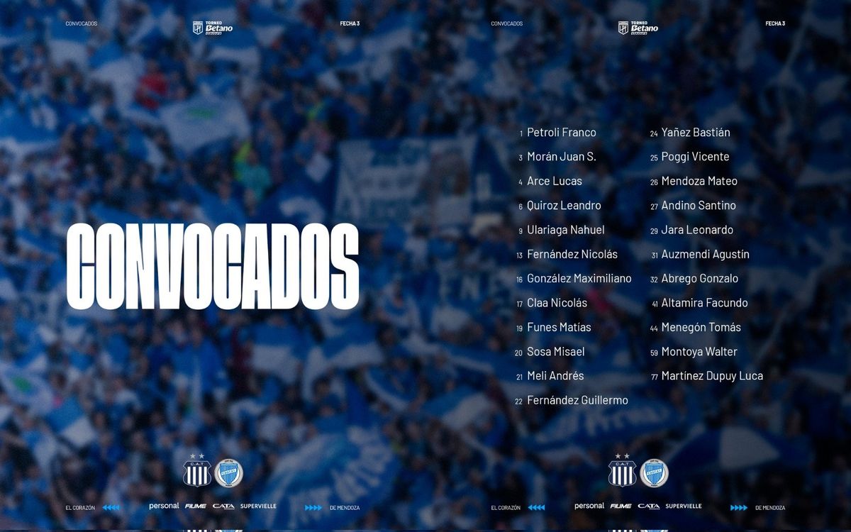 Los cambios que introducirá Esteban Solari en Godoy Cruz para enfrentar a Talleres, en Córdoba