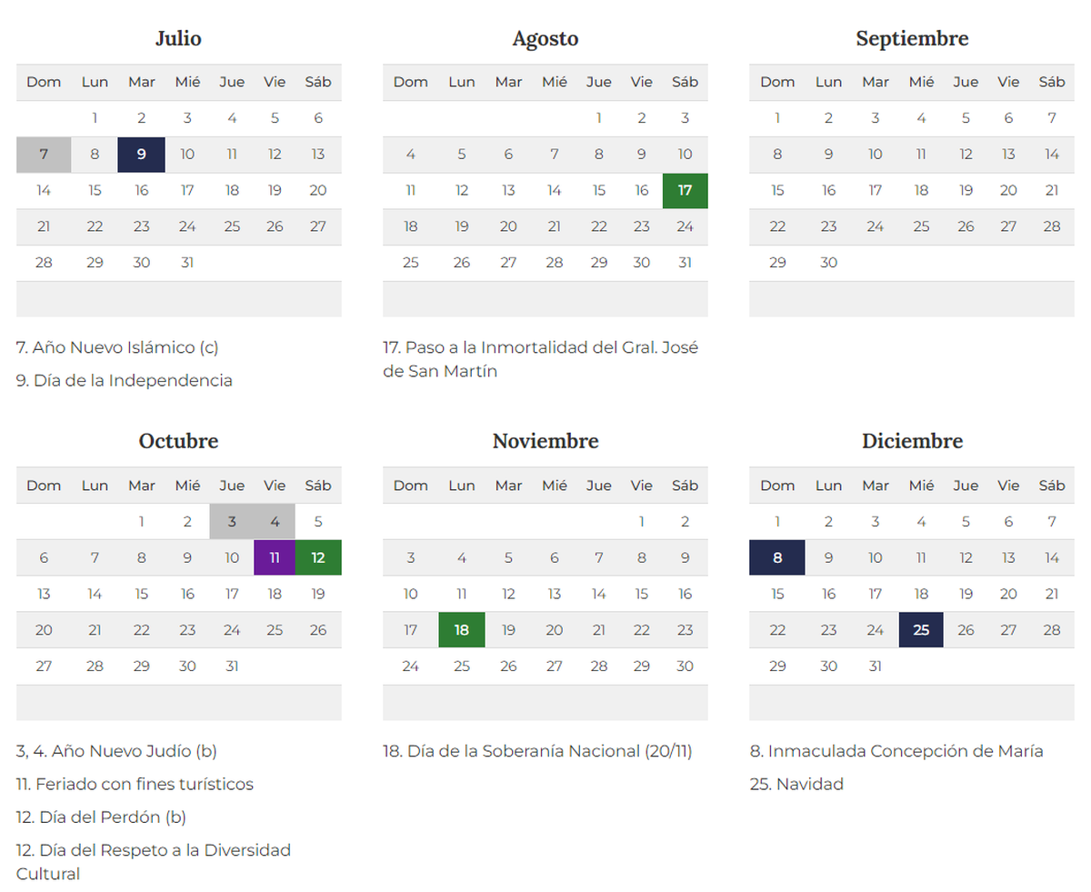 Javier Milei definió si el feriado de agosto será puente o no