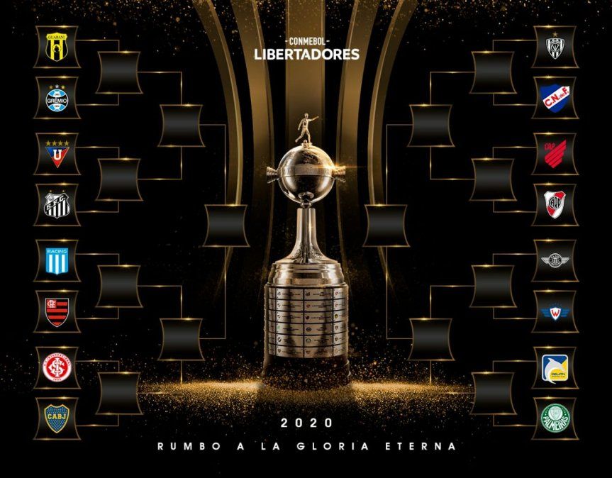 El cuadro de la Copa Libertadores después del sorteo.