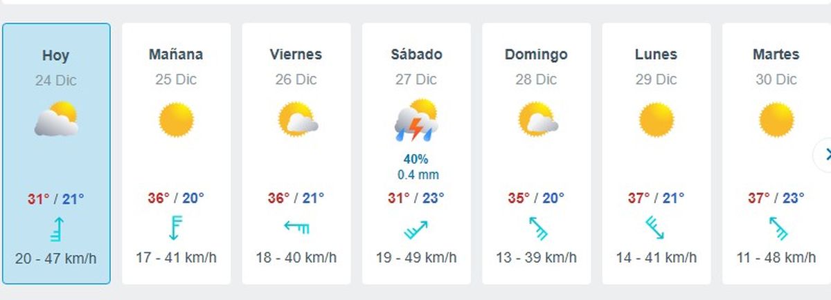 Según el pronóstico de Meteored, no va a llover sino hasta el próximo sábado. Según el pronóstico de Meteored, no va a llover sino hasta el próximo sábado.