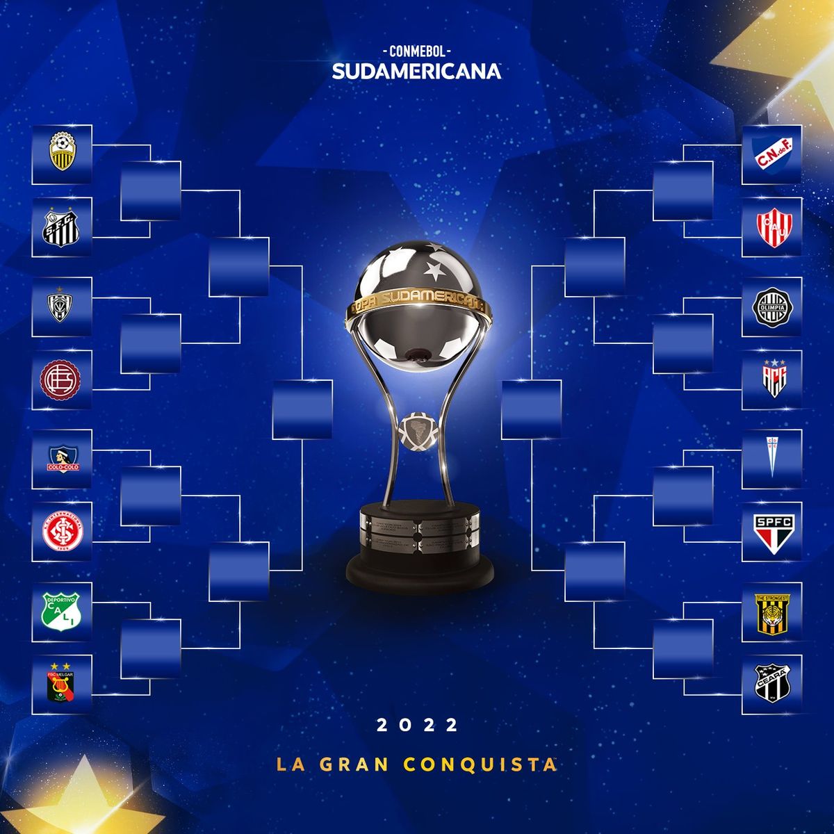 Así quedó el cuadro de la Sudamericana con los respectivos cruces.