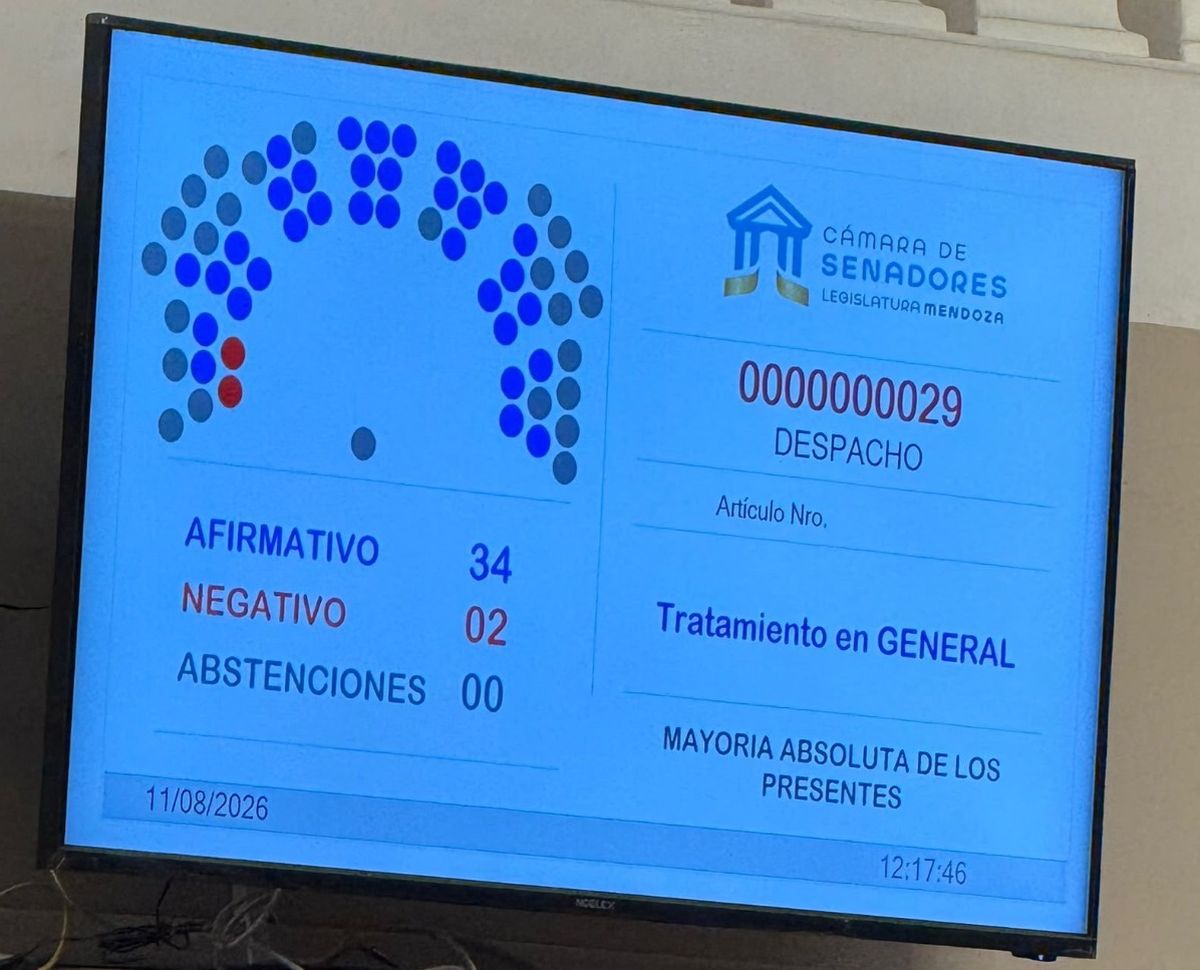 Así salió la votación del proyecto de Ley de Ciberseguridad en el Senado. Así salió la votación del proyecto de Ley de Ciberseguridad en el Senado.