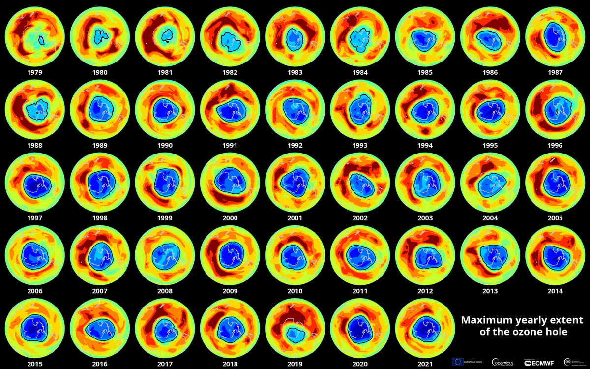 As&iacute; ha ido evolucionando la capa de ozono a lo largo de los a&ntilde;os.