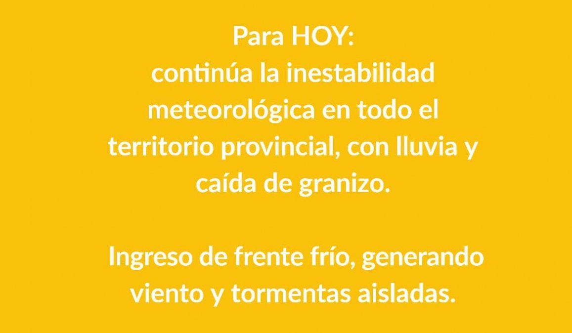 Pronóstico del tiempo y alerta por tormentas en Mendoza