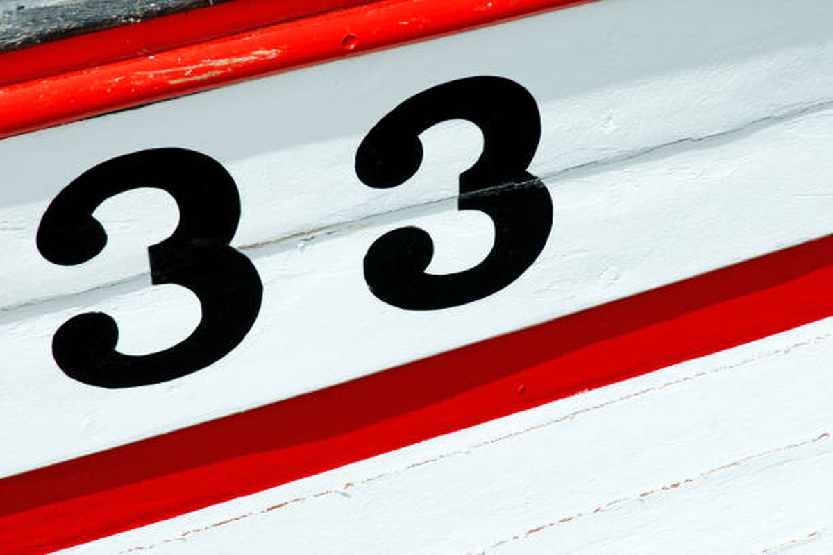 Numerología: descubre tu suerte para este domingo. Numerología: descubre tu suerte para este domingo.