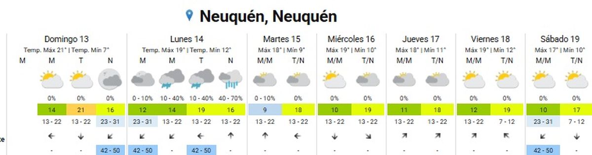 La lluvia comenzará por la mañana La lluvia comenzará por la mañana