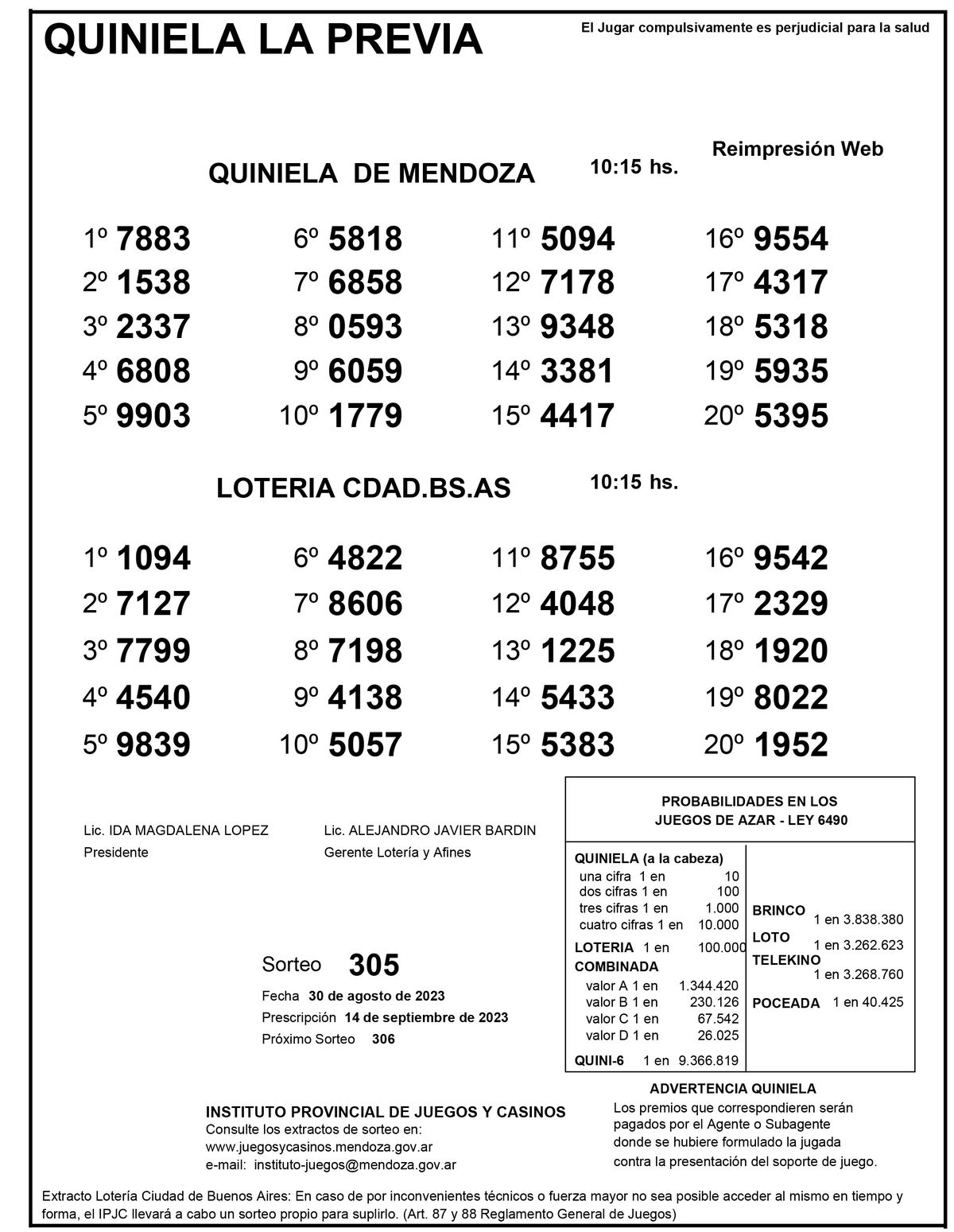Extracto de la Quiniela de Mendoza en su edición La Previa del miércoles 30 de agosto. Extracto de la Quiniela de Mendoza en su edición La Previa del miércoles 30 de agosto.