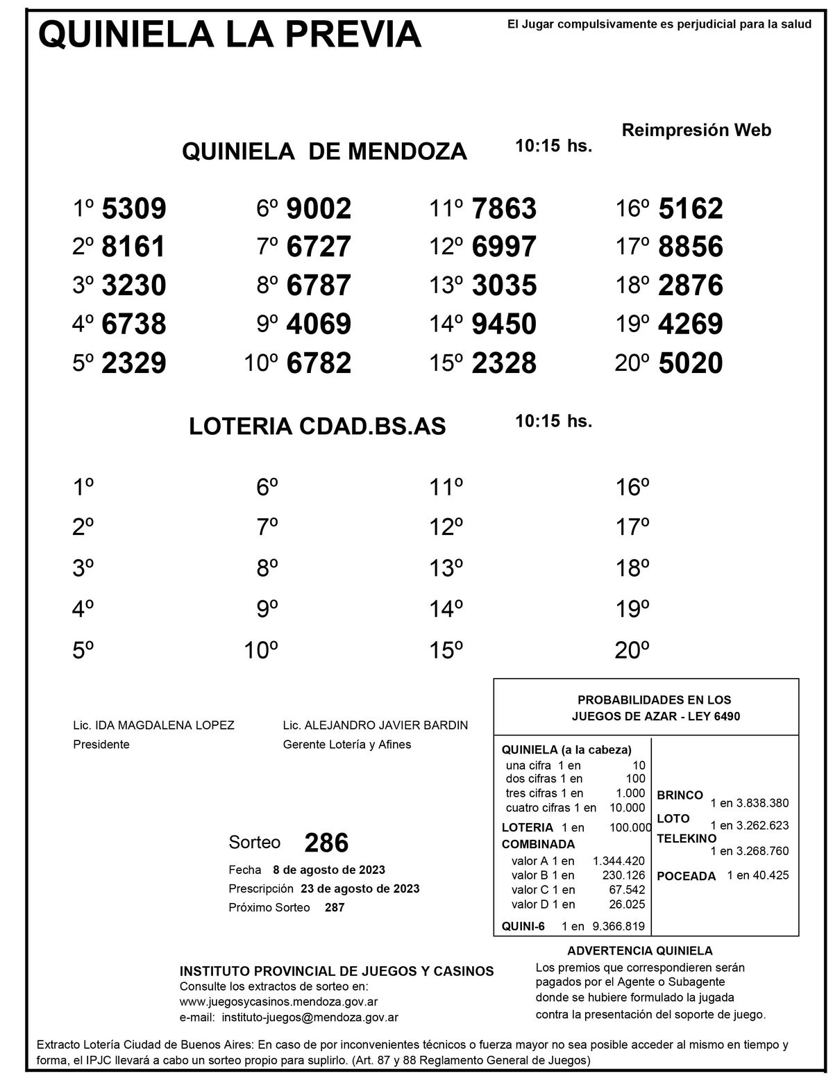Extracto de la Quiniela de Mendoza en su edición La Previa del martes 8 de agosto. Extracto de la Quiniela de Mendoza en su edición La Previa del martes 8 de agosto.