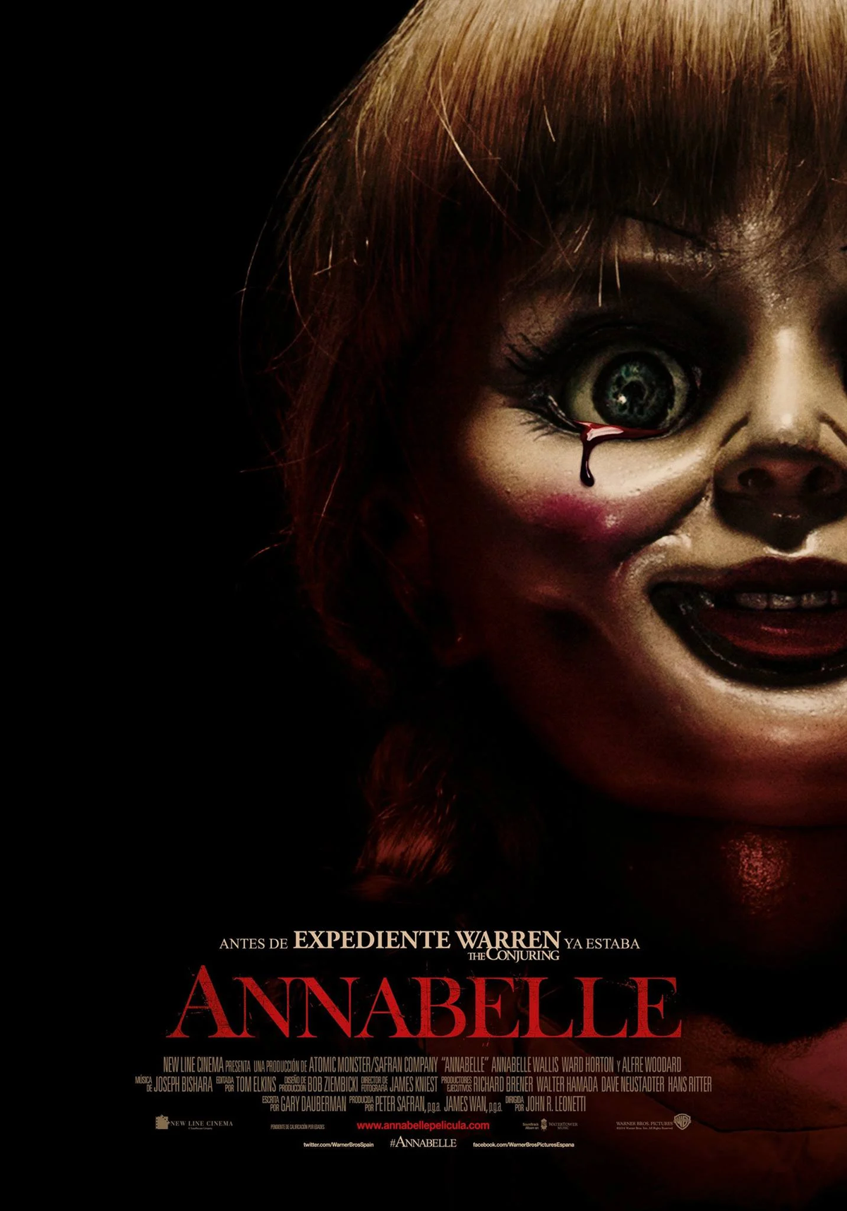 Anabelle y el orden correcto de sus películas. Anabelle y el orden correcto de sus películas.