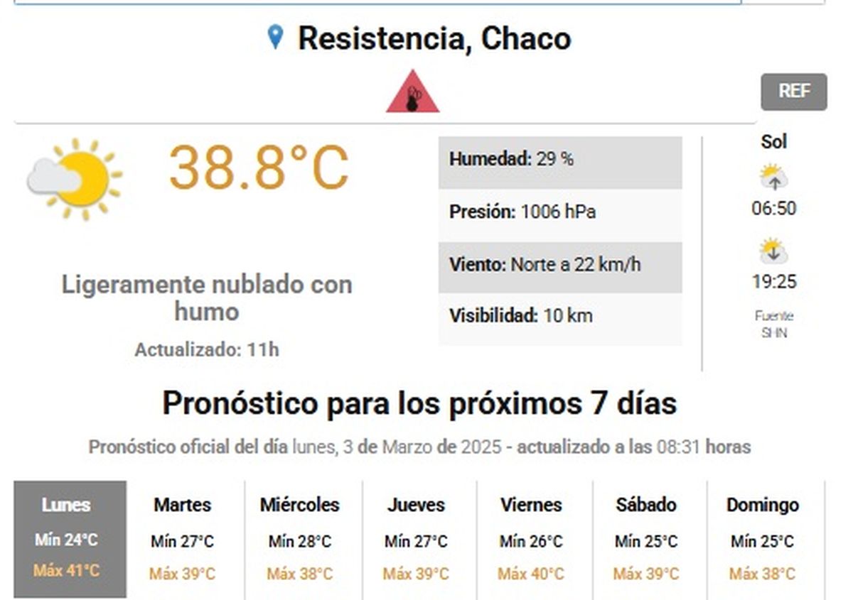Habrá varios días de calor en la provincia Habrá varios días de calor en la provincia