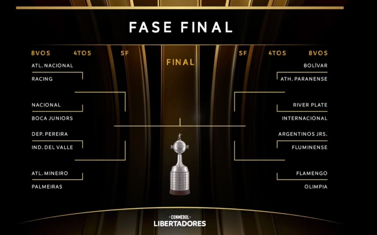 Qued&oacute; definida la fase final de la Copa Libertadores 2023.