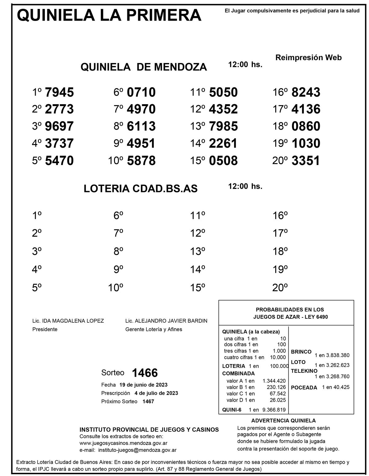 Extracto de la Quiniela de Mendoza en su edición la Primera del lunes 19 de junio. Extracto de la Quiniela de Mendoza en su edición la Primera del lunes 19 de junio.