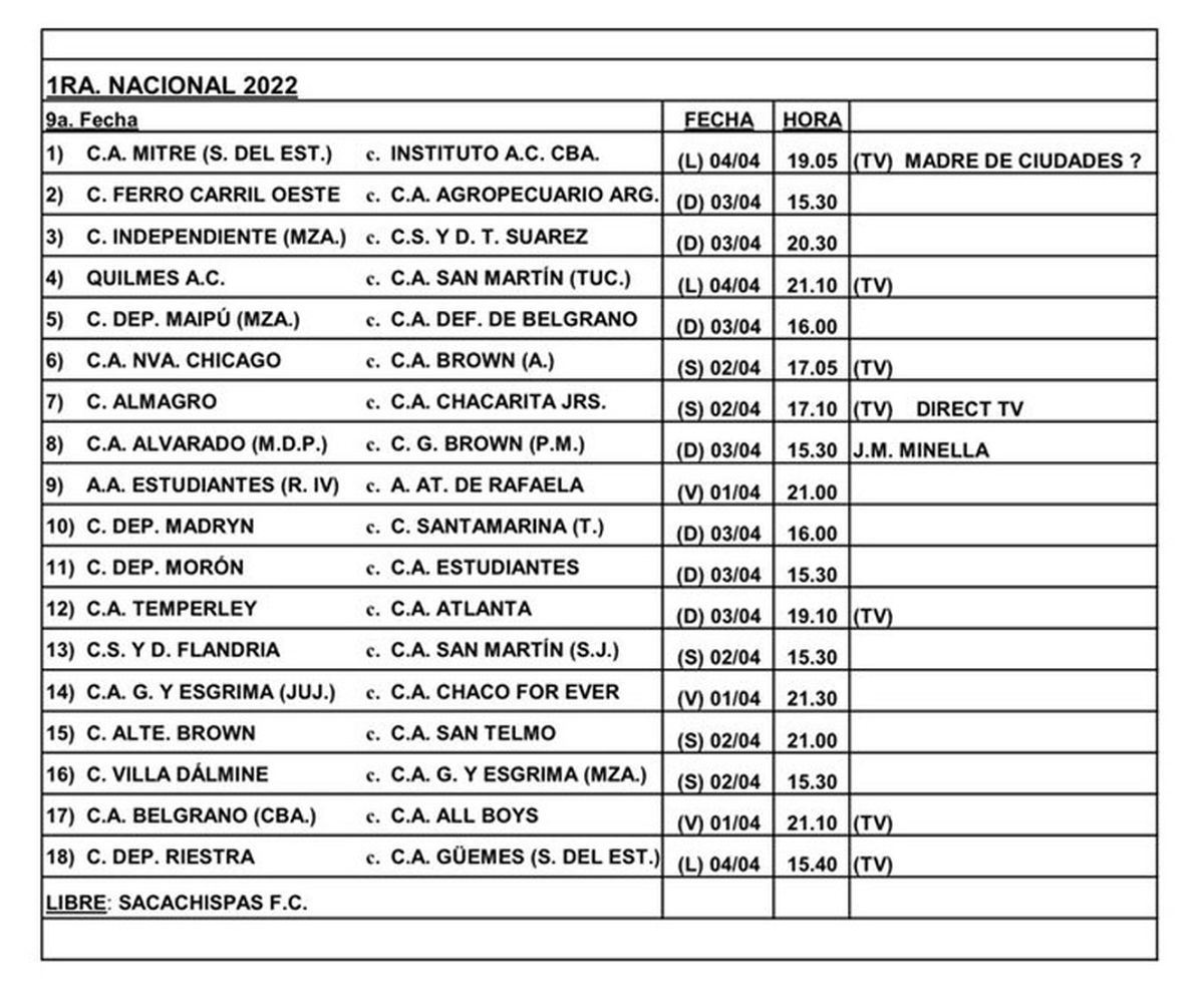 Primera Nacional así se jugará la 9ª fecha del torneo