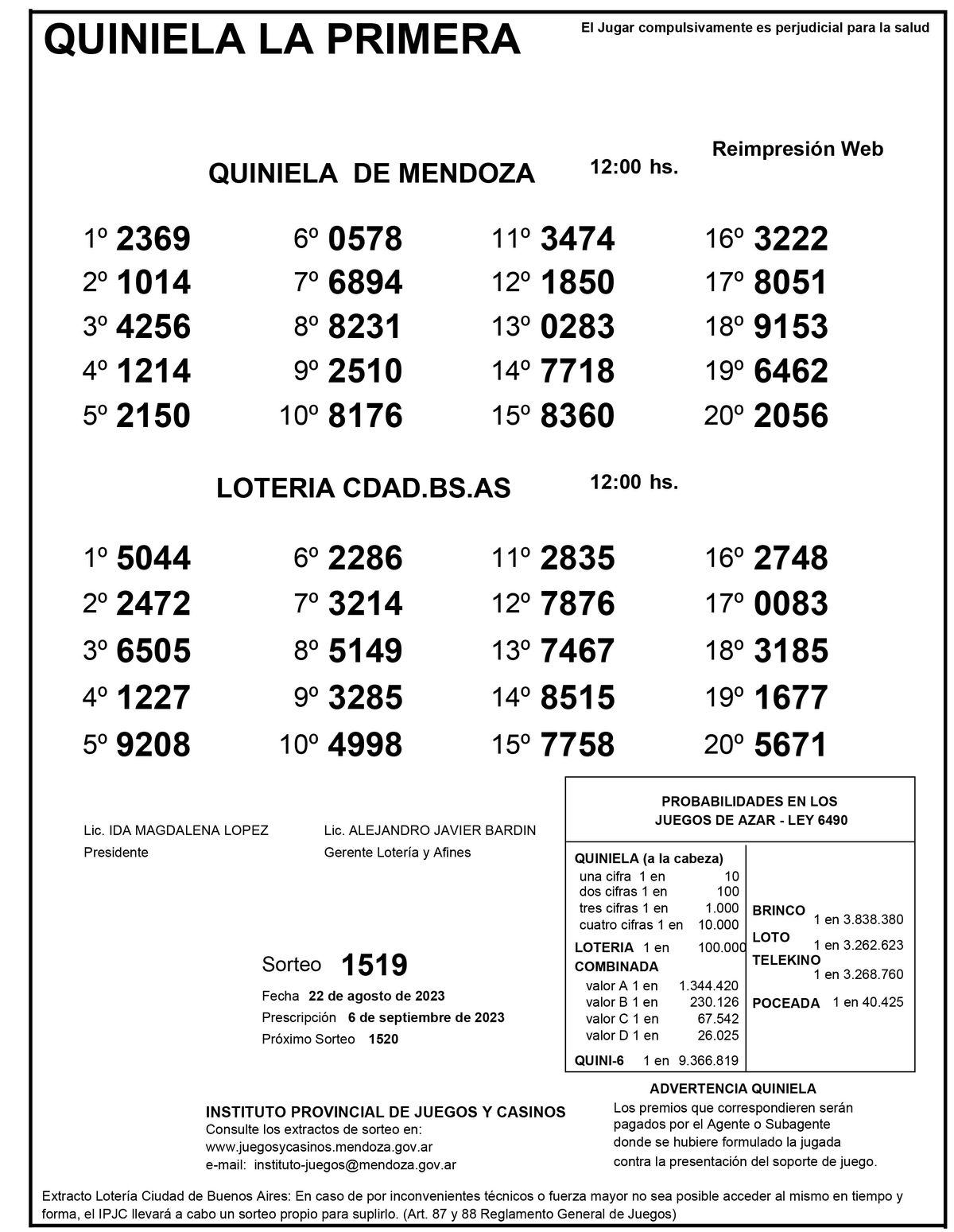 Extracto de la Quiniela de Mendoza en su edición la Primera del martes 22 de agosto. Extracto de la Quiniela de Mendoza en su edición la Primera del martes 22 de agosto.