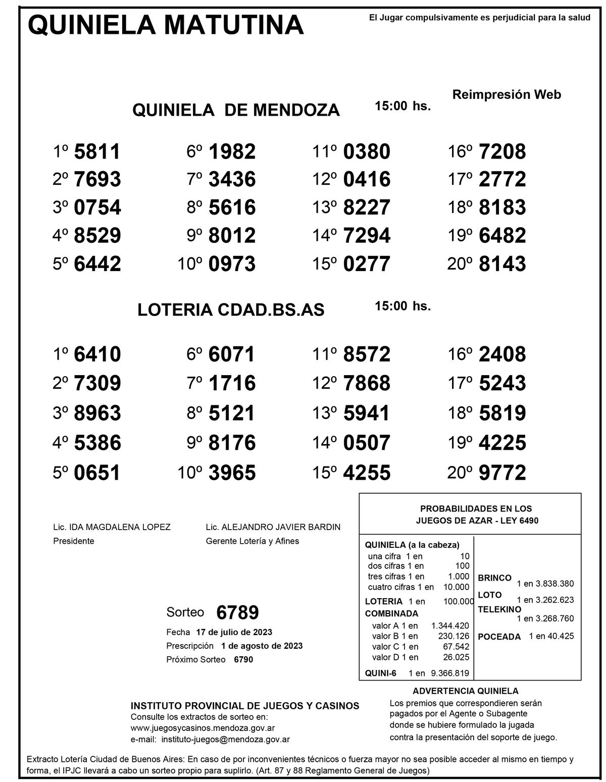 Extracto de la Quiniela de Mendoza en su edición Matutina del lunes 17 de julio.