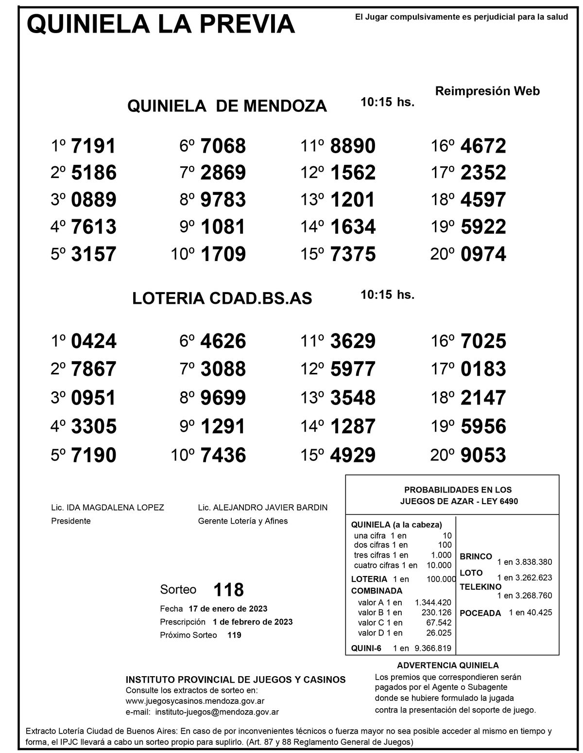 Extracto de la Quiniela de Mendoza en su edición La Previa del martes 17 de enero.